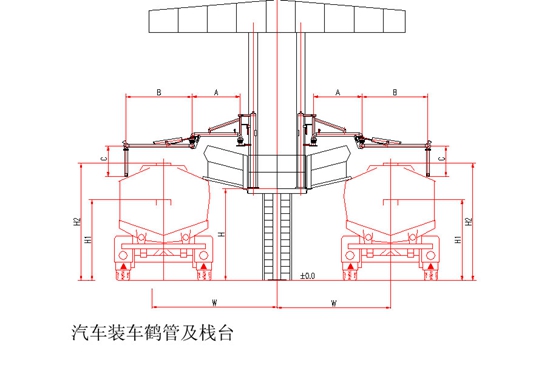 鶴管裝車流程圖