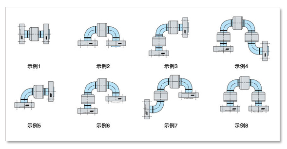 旋轉接頭