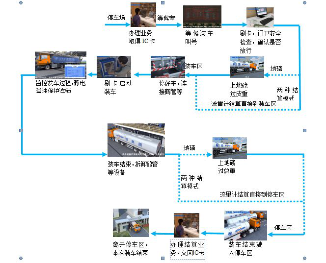 無人值守地磅多少錢 無人值守地磅價(jià)格